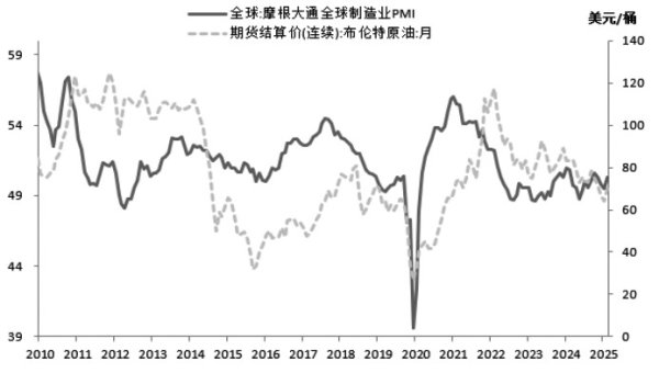 亿润配资 全球原油市场供应过剩担忧升温